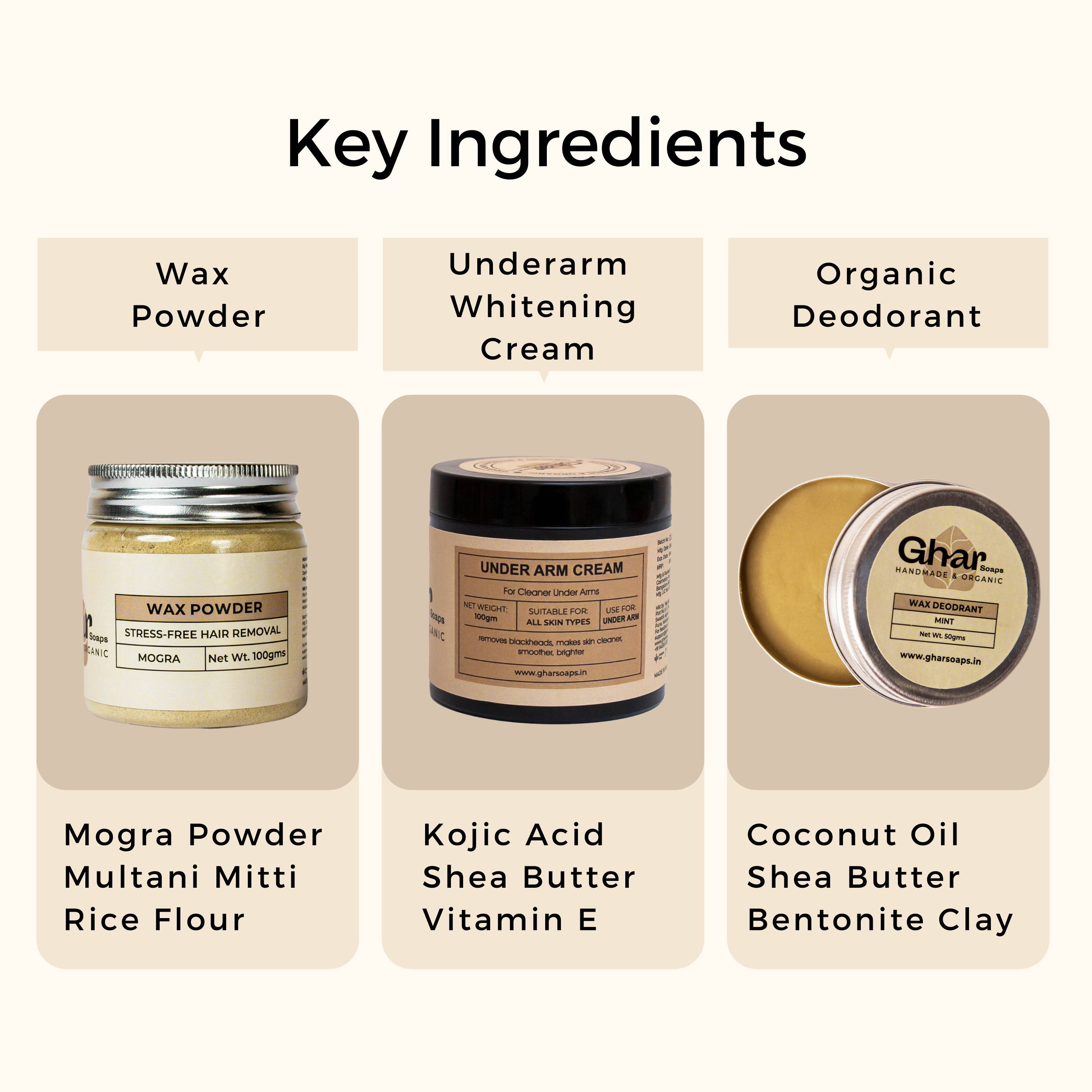 Underarm Nourishment Kit GHAR SOAPS